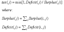 Calculate Tax Rate